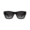 Panther ll - Colors in Optics